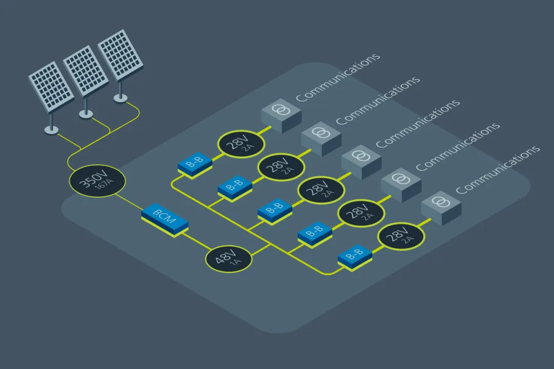什么樣的電源設計,能讓無人機載荷更大、飛得更遠? 什么樣的電源設計,能讓無人機載荷更大、飛得更遠?
