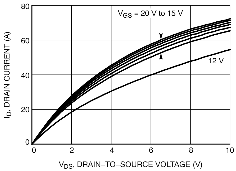電動壓縮機(jī)設(shè)計-SiC模塊篇 電動壓縮機(jī)設(shè)計-SiC模塊篇