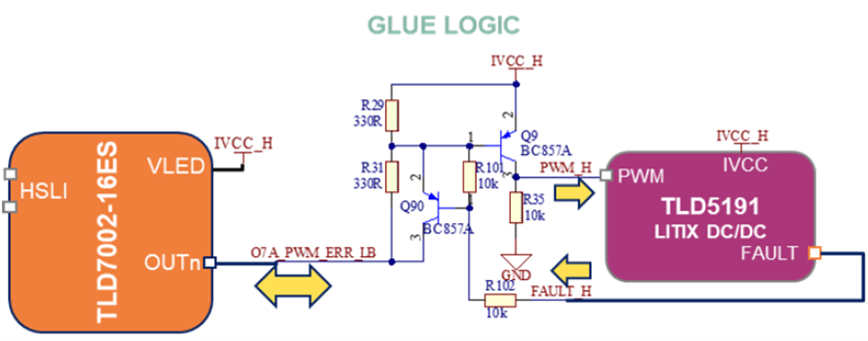 EMC與成本雙優解 車載燈光域控制器集成方案落地 EMC與成本雙優解 車載燈光域控制器集成方案落地