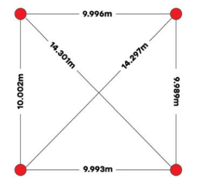 告別模糊定位:藍(lán)牙信道探測(cè)如何為自動(dòng)駕駛與智慧物流提供可靠“慧眼” 告別模糊定位:藍(lán)牙信道探測(cè)如何為自動(dòng)駕駛與智慧物流提供可靠“慧眼”