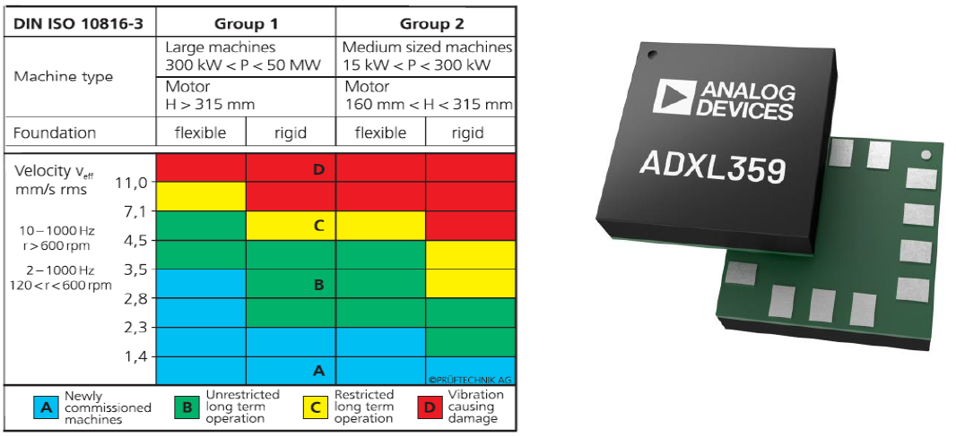 內行看門道，你知道這些酷酷的應用是怎么實現的嗎？