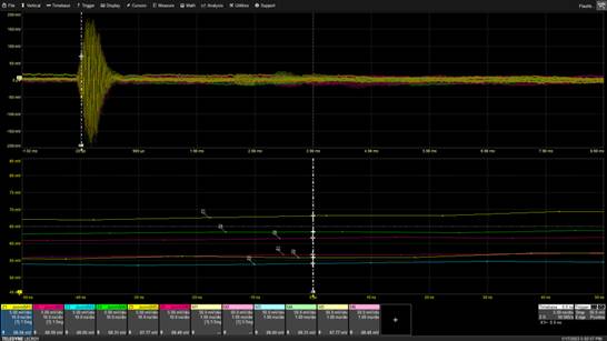 縮小數字示波器波形中的間隙 縮小數字示波器波形中的間隙
