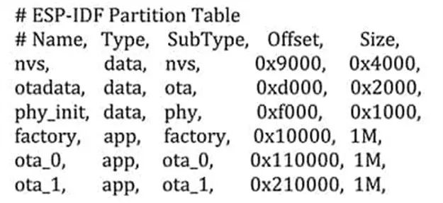 支持 OTA 更新的MCU很多 為何 ESP32這么受歡迎？