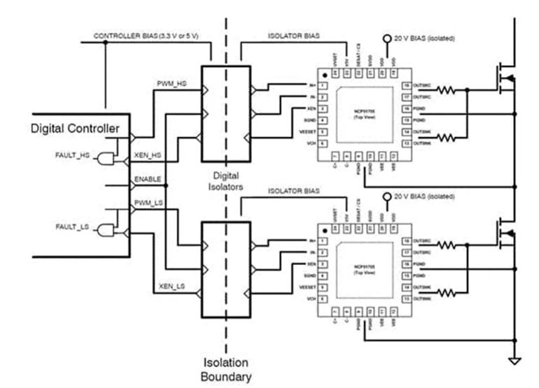 要降本增效還要更可靠！能源基礎設施升級靠它們了！
