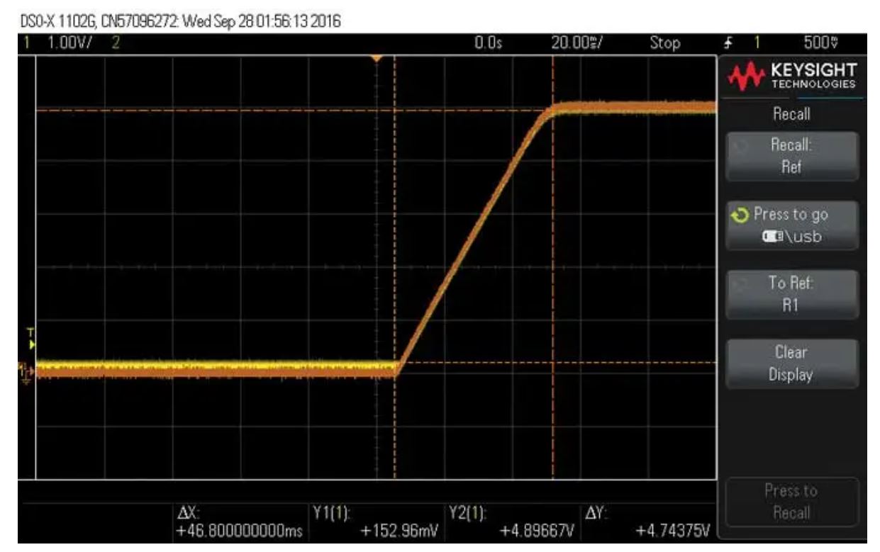 如何在沒有軟啟動方程的情況下測量和確定軟啟動時序？