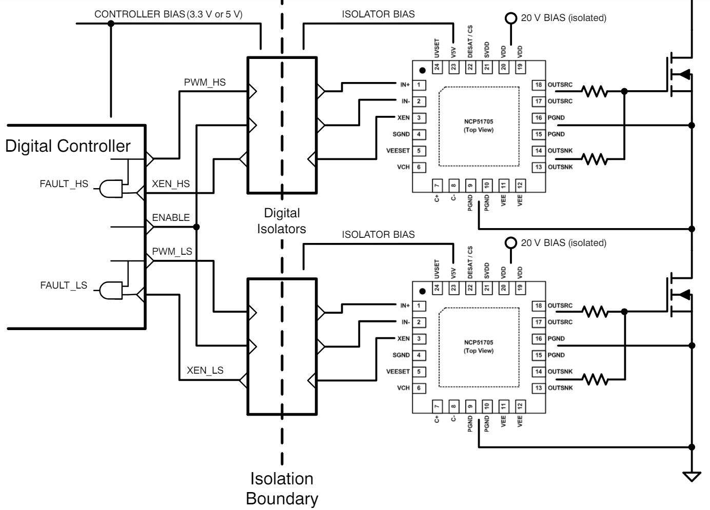 電動壓縮機(jī)設(shè)計-SiC模塊篇 電動壓縮機(jī)設(shè)計-SiC模塊篇