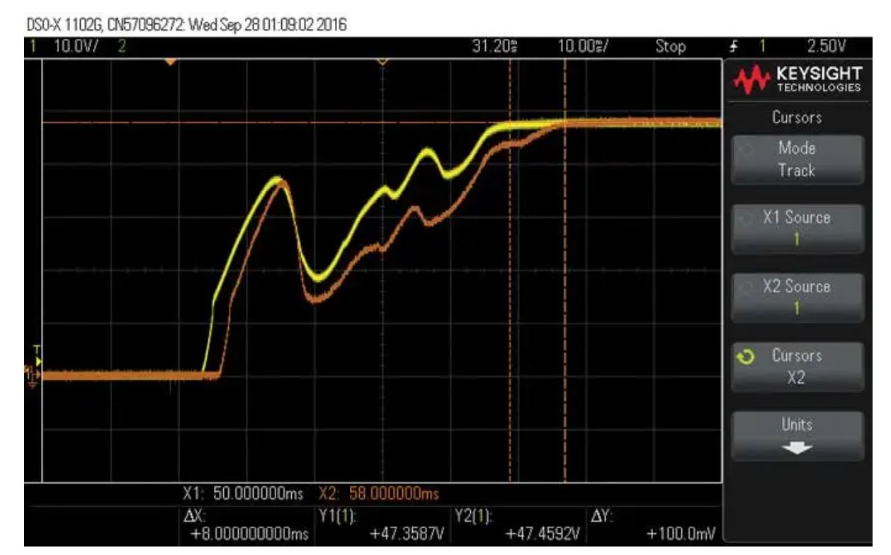 如何在沒有軟啟動方程的情況下測量和確定軟啟動時序？