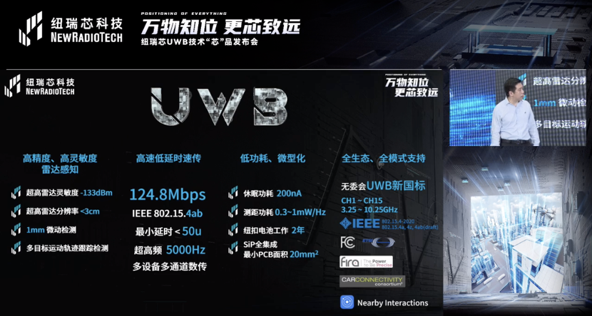 UWB芯片深入城市每一條“神經末梢”！紐瑞芯“創(chuàng)芯版圖”再升級，劍指數字中國時空基底