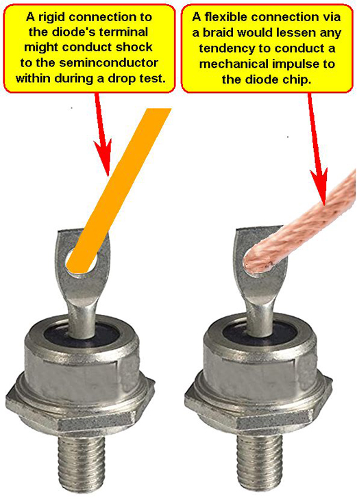 二極管在跌落測試后發(fā)生短路,故障原因是? 二極管在跌落測試后發(fā)生短路,故障原因是?