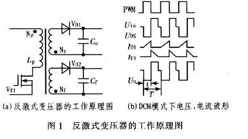 比對隔離電源與非隔離電源 比對隔離電源與非隔離電源