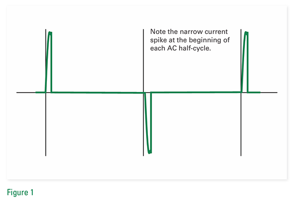 低電流調光困局破解:雙向可控硅技術如何重塑LED兼容性標準 低電流調光困局破解:雙向可控硅技術如何重塑LED兼容性標準