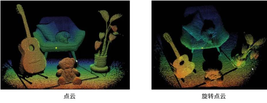 超越視距極限！安森美iToF技術開啟深度感知新紀元