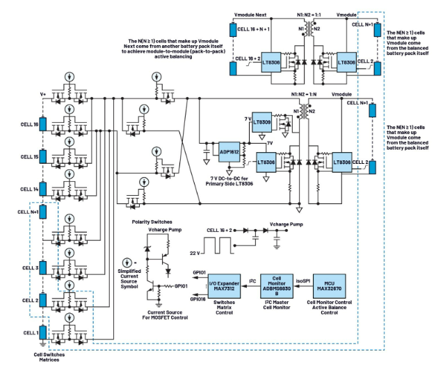 簡單制勝——第三部分:高效BMS主動均衡系統架構深度剖析 簡單制勝——第三部分:高效BMS主動均衡系統架構深度剖析