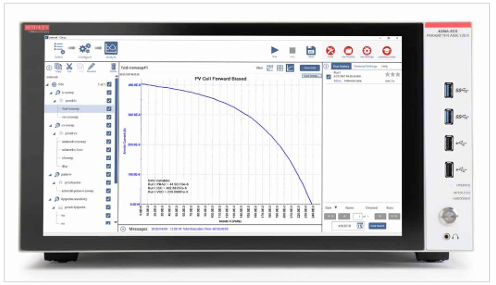【測試案例分享】 Keithley電化學測試方法與應用 【測試案例分享】 Keithley電化學測試方法與應用