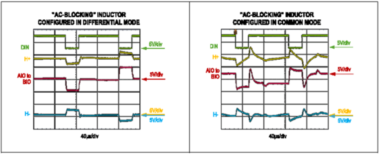 Home Bus系統電感選型避坑指南:PoD應用中的關鍵考量 Home Bus系統電感選型避坑指南:PoD應用中的關鍵考量