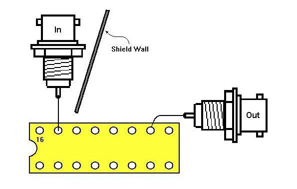 如何評測模擬開關？