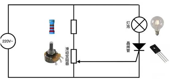 晶閘管是怎么調節燈泡亮度的？