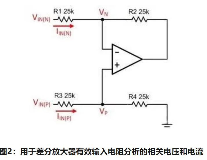 如何計算放大器的輸入電阻(通俗易懂) 如何計算放大器的輸入電阻(通俗易懂)