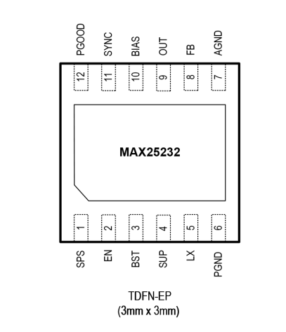 優化電源管理芯片 擁抱汽車電氣化新時代 優化電源管理芯片 擁抱汽車電氣化新時代