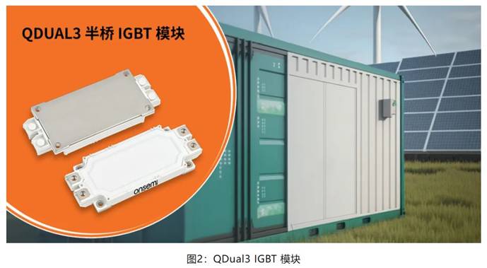 在逆變器應用中提供更高能效,這款IGBT模塊了解一下 在逆變器應用中提供更高能效,這款IGBT模塊了解一下