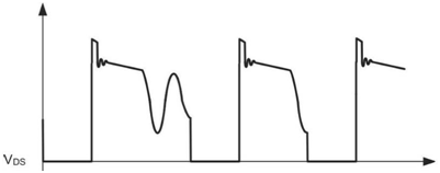 5mW待機(jī)功耗突圍戰(zhàn)！AC-DC電源待機(jī)功耗逼近物理極限