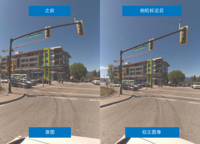 超越分辨率！解鎖移動(dòng)測(cè)繪相機(jī)系統(tǒng)的關(guān)鍵密碼