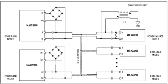 Home Bus系統電感選型避坑指南:PoD應用中的關鍵考量 Home Bus系統電感選型避坑指南:PoD應用中的關鍵考量