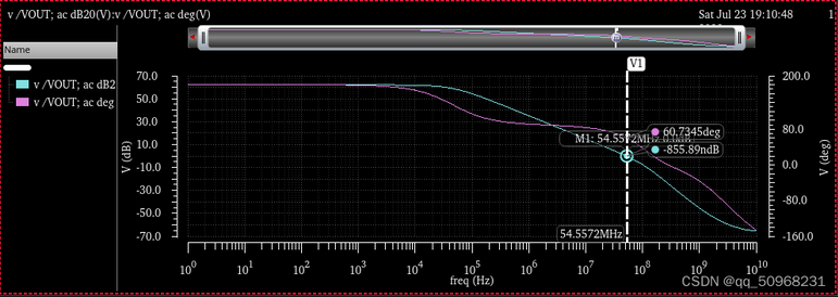 兩級運算放大器的設計與仿真 兩級運算放大器的設計與仿真