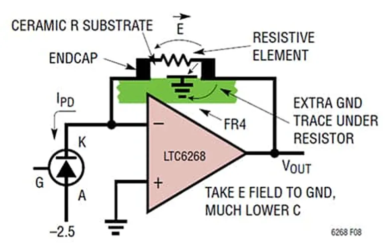 解決了！這個模塊解決了流式細胞儀設(shè)計的多個痛點！
