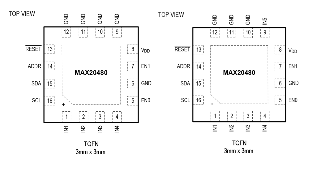 優化電源管理芯片 擁抱汽車電氣化新時代 優化電源管理芯片 擁抱汽車電氣化新時代