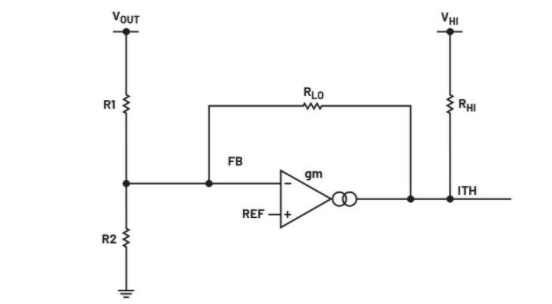 精準(zhǔn)電壓定位技術(shù)助力μModule穩(wěn)壓器性能提升 精準(zhǔn)電壓定位技術(shù)助力μModule穩(wěn)壓器性能提升