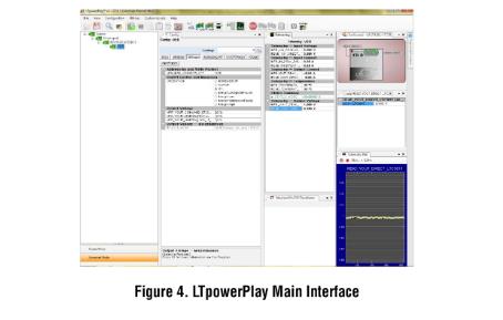 詳解適合簡(jiǎn)單緊湊和高效率設(shè)計(jì)的轉(zhuǎn)換器 詳解適合簡(jiǎn)單緊湊和高效率設(shè)計(jì)的轉(zhuǎn)換器