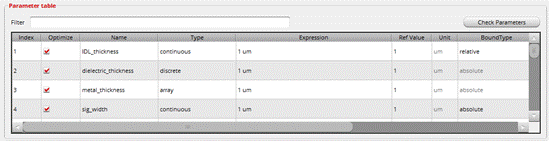 如何加速HBM仿真迭代優化? 如何加速HBM仿真迭代優化?