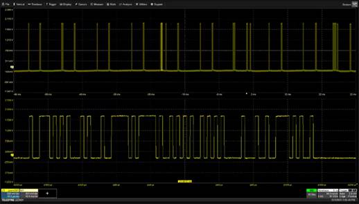 如何使用正確的示波器簡化 CAN 總線網絡測試 如何使用正確的示波器簡化 CAN 總線網絡測試
