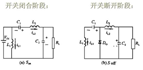 Zeta拓撲電源原理及工作過程解析 Zeta拓撲電源原理及工作過程解析