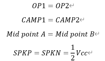 預補償方法以減少Class D功率放大器的爆裂噪聲 預補償方法以減少Class D功率放大器的爆裂噪聲
