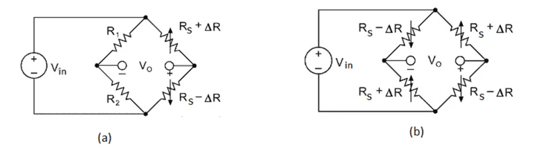 電源分配網絡的瞬態電流變化對直流電源有何影響 電源分配網絡的瞬態電流變化對直流電源有何影響