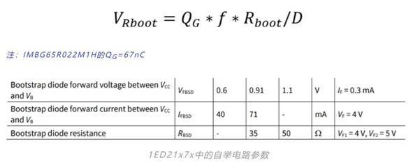 驅動電路設計(七)——自舉電源在5kW交錯調制圖騰柱PFC應用 驅動電路設計(七)——自舉電源在5kW交錯調制圖騰柱PFC應用
