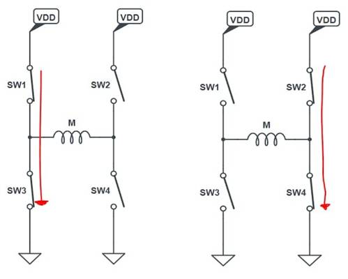 使用互補(bǔ)PWM、擊穿和死區(qū)時(shí)間的 H 橋直流電機(jī)控制