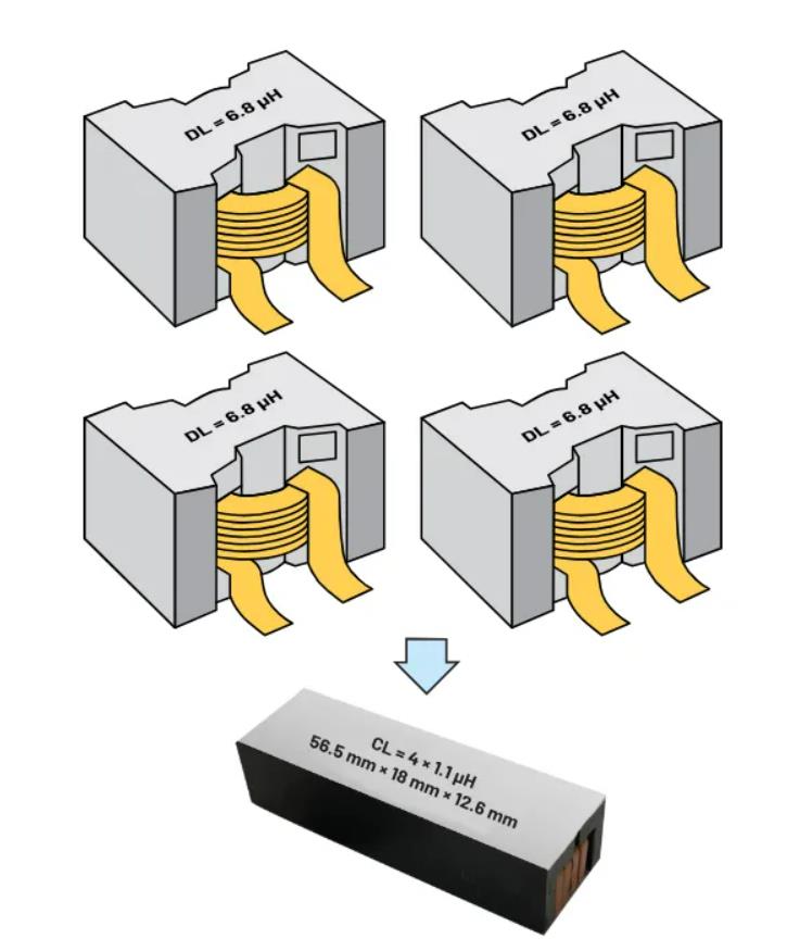 進(jìn)一步提高48V至12V電源方案的效率 進(jìn)一步提高48V至12V電源方案的效率
