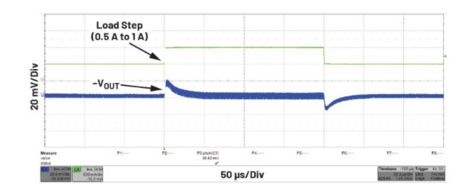 噪聲敏感負(fù)電壓軌有救了!反相降壓 - 升壓方案登場(chǎng) 噪聲敏感負(fù)電壓軌有救了!反相降壓 - 升壓方案登場(chǎng)
