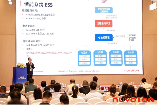 新唐科技以AI、新能源、汽車電子新品引領(lǐng)行業(yè)未來,巡回發(fā)布會(huì)完美收官! 新唐科技以AI、新能源、汽車電子新品引領(lǐng)行業(yè)未來,巡回發(fā)布會(huì)完美收官!