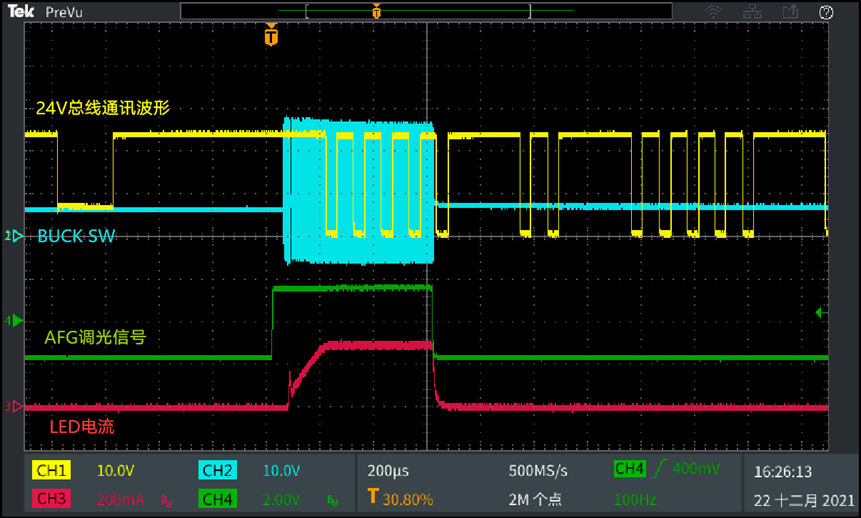 如何使用示波器、AFG和萬用表測試LED 驅動器的調光線性度？