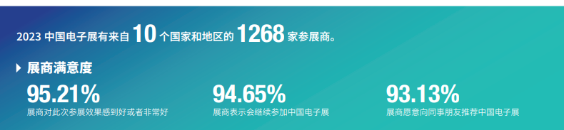 第103屆中國電子展邀請(qǐng)函 第103屆中國電子展邀請(qǐng)函