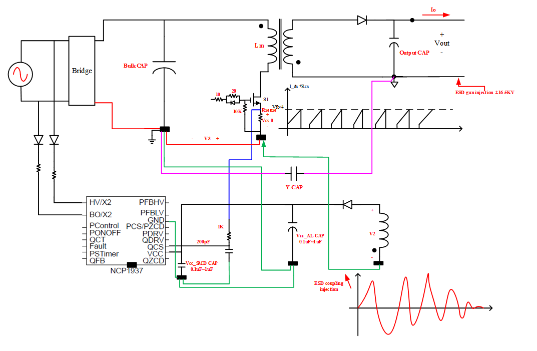 AC-DC控制器PCB布局指南 AC-DC控制器PCB布局指南
