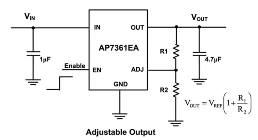 LDO穩壓器核心知識點全解析：掌握這些，你就是專家！