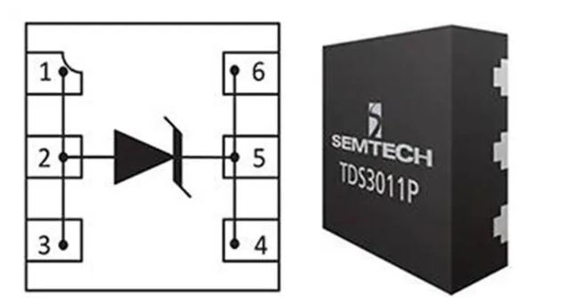 使用TDS瞬態分流抑制器，實現可靠ESD和EOS保護，完整攻略在此！