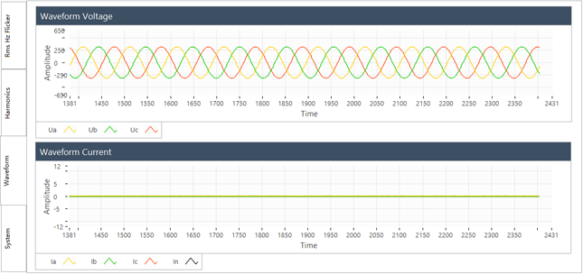 要測量和分析電能穩態及瞬態數據?世健的電能質量分析儀小型導軌表方案恰如所需! 要測量和分析電能穩態及瞬態數據?世健的電能質量分析儀小型導軌表方案恰如所需!