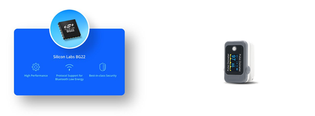 快速發展的醫療物聯網技術推動智慧醫療和健康保障設備創新 快速發展的醫療物聯網技術推動智慧醫療和健康保障設備創新