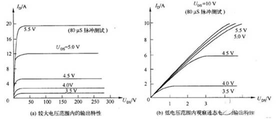 三極管用飽和Rce,而MOSFET用飽和Vds? 三極管用飽和Rce,而MOSFET用飽和Vds?
